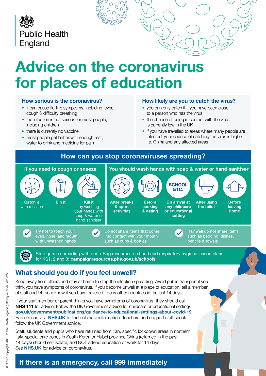 Public Health England Coronavirus Advice