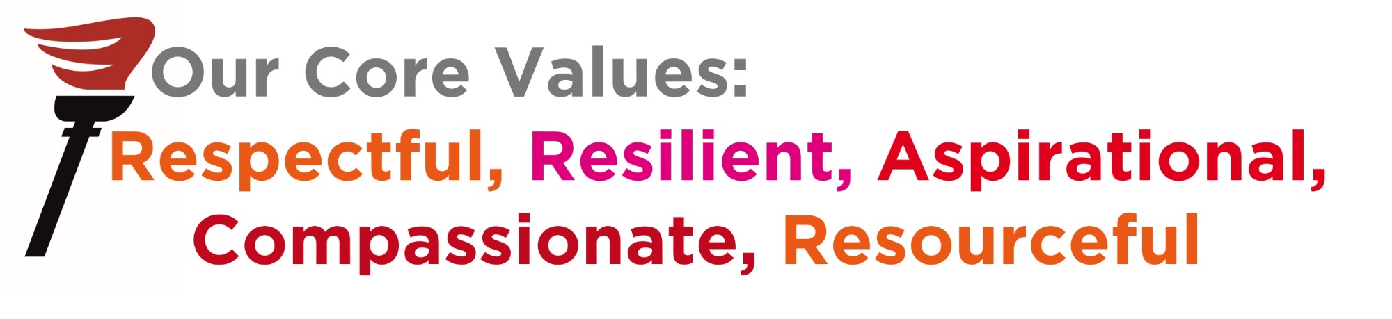 Our Core Values: Respectful, Resilient, Aspirational, Compassionate, Resourceful